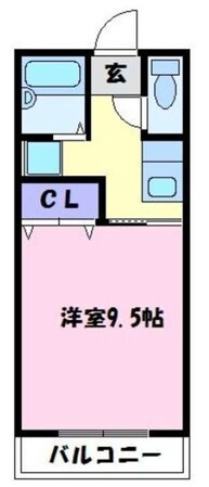 北野田駅 徒歩7分 1階の物件間取画像